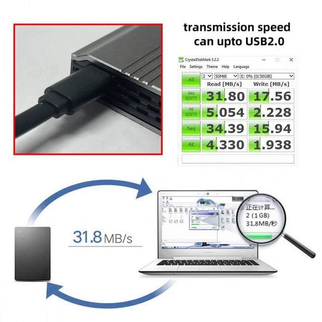 Alt view image 6 of 7 - WRIARICH Ultra Slim Flat Type-C USB-C Male to Female Extension Power USB2.0 Data Cable Opposite U Shape Back Angled 65W Fast Charge for Laptop Tablet Phone