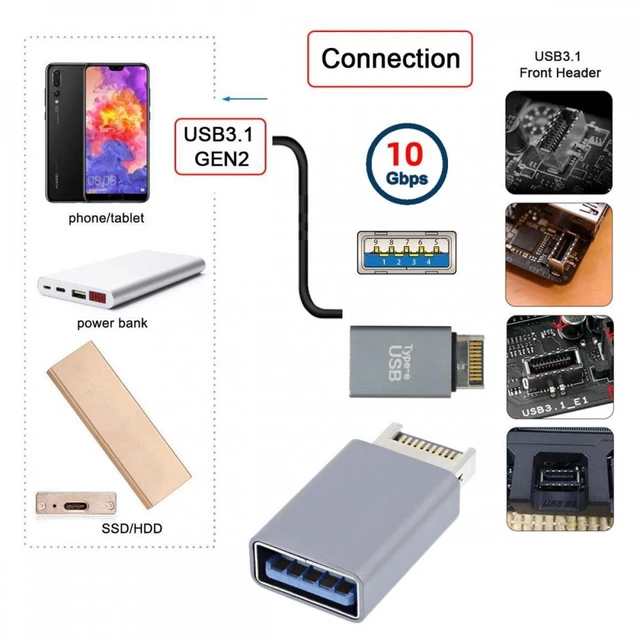 Alt view image 7 of 7 - WRIARICH USB 3.1 Front Panel Header Male Type-E to Type-A USB3.0 Female Motherboard Extension Data Adapter