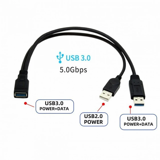 Alt view image 4 of 7 - WRIARICH Black USB 3.0 Female to Dual USB Male Extra Power Data Y Extension Cable for 2.5" Mobile Hard Disk