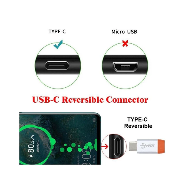 Alt view image 5 of 7 - WRIARICH USB3.2 20Gbps Male to Male Cable 90 Degree Left Right Angled Ultra Soft High Flex 100W 8K 5K 4K USB4.0 Hyper Super Flexible Cord (50cm)