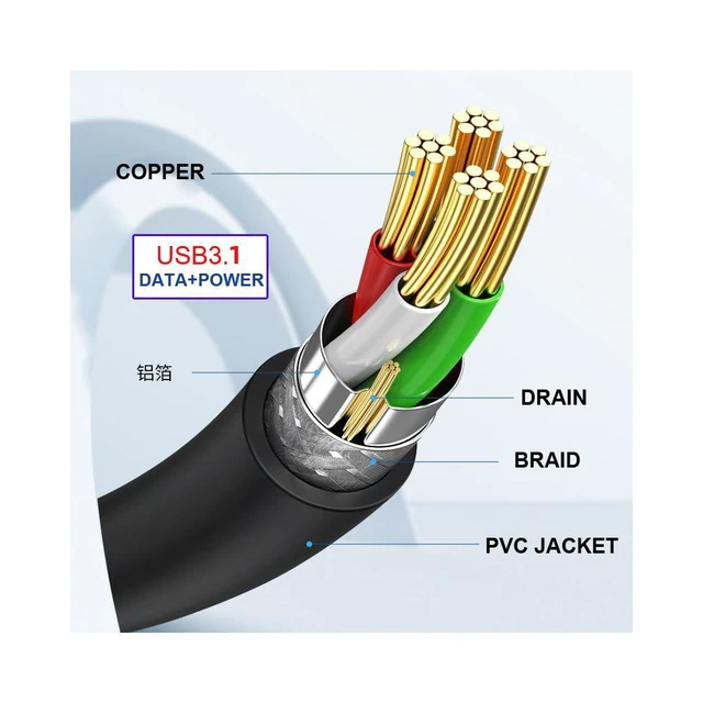 Alt view image 4 of 7 - WRIARICH USB-C USB 3.1 Type-C Male to Female Extension Data Cable with Panel Mount Screw Hole