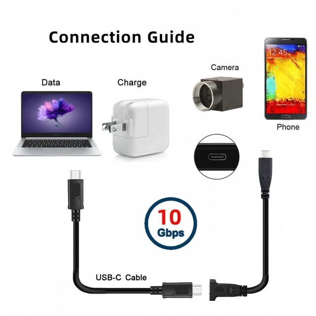 Alt view image 6 of 7 - WRIARICH USB-C USB 3.1 Type-C Male to Female Extension Data Cable with Panel Mount Screw Hole