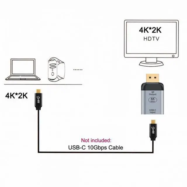 Alt view image 4 of 7 - WRIARICH Type-C USB-C Female Source to Displayport DP Sink HDTV Adapter 4K 60hz 1080p for Tablet Phone Laptop