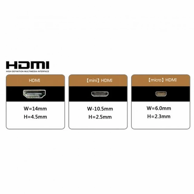 Alt view image 4 of 7 - WRIARICH CYFPV FPV HDMI Male to Down Angled 90D HDMI Male HDTV FPC Flat Cable for FPV HDTV Multicopter Aerial Photography (0.3M)