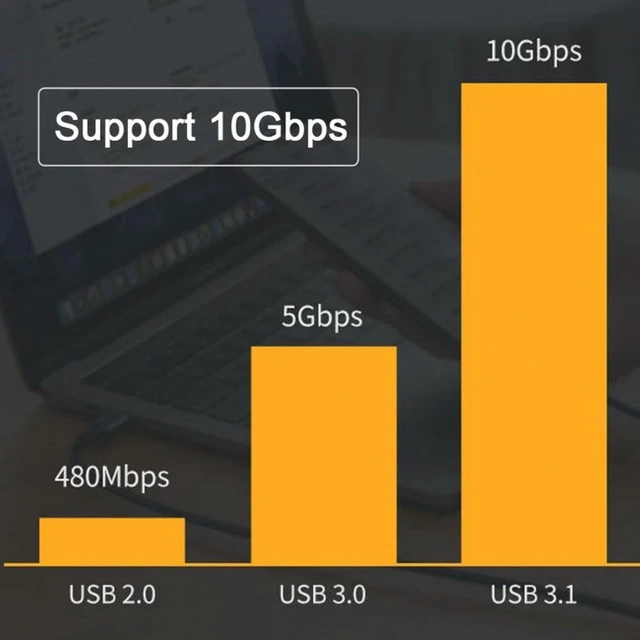 Alt view image 4 of 7 - WRIARICH90 Degree Right Angled Type-C USB-C Male to Male USB3.1 10Gbps 100W Data Cable for Laptop Phone