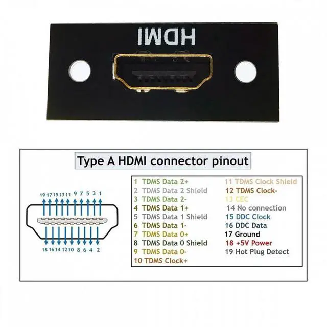 Alt view image 3 of 7 - WRIARICH 5pcs/set DIY OEM HDMI 8K Type-A Female Socket Connector Receptacle with Panel Mount Solder Type