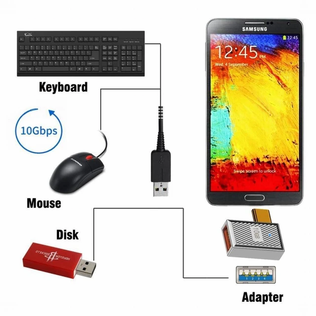 Alt view image 6 of 7 - WRIARICH USB-C USB 3.1 Type-C Male to USB 3.0 A Female 10Gbps OTG Data 120W Power Left Right Angled Adapter Alloy Shell Mecha Cyberpunk Style