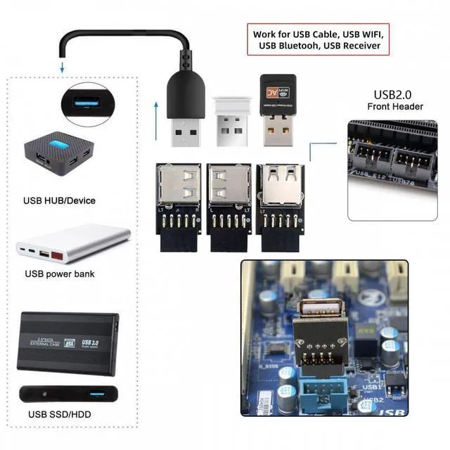 Alt view image 6 of 7 - WRIARICH 3pcs/set 9Pin/10Pin Motherboard Front Panel Header Female to Single USB 2.0 Female Adapter Vertical Angled Type 90 Degree