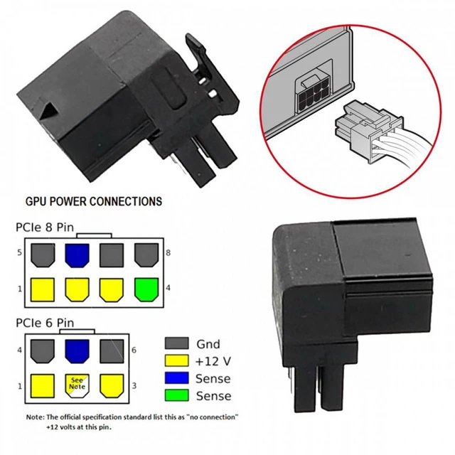 Alt view image 5 of 7 - WRIARICH 2pcs/lot ATX 8P Male to Female 90 Degree Up Down Angled Power Header Adapter for GPU Graphics Card