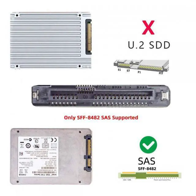 Alt view image 3 of 7 - WRIARICH SFF-8482 SAS 29Pin to USB 3.0 5Gbps Hard Disk Drive Raid Adapter with Chipset and Power Port (Need 12V/3A Power Supply)