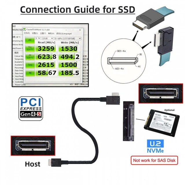 Alt view image 6 of 7 - WRIARICH Left Angled 90 Degree OcuLink PCIe 4.0 PCI-Express SFF-8611 4i to SFF-8611 Data Active Cable for eGPU SSD 50cm
