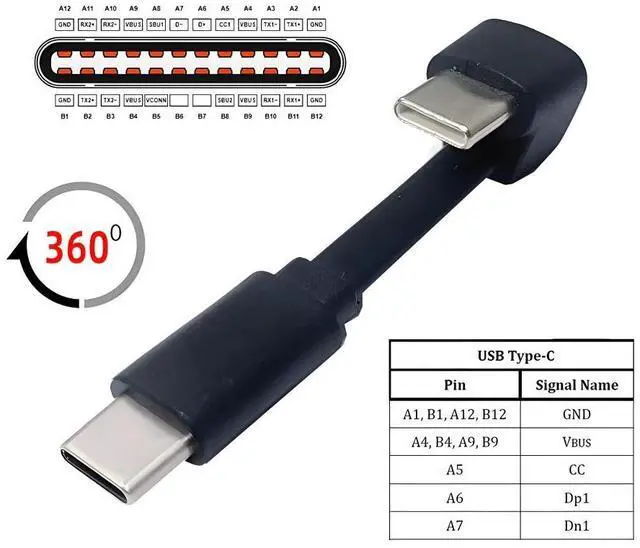 Alt view image 5 of 7 - WRIARICH Cable Ultra Slim Flat USB-C Type-C Male to Female Extension Power USB2.0 Data Cable Opposite U Shape Back Angled 65W Fast Charge for Laptop Tablet Phone