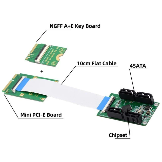 Alt view image 5 of 7 - WRIARICH Mini PCI-E PCI Express & NGFF A+E Key to SATA 3.0 Four Ports Adapter Cable 6Gbps Hard Drive Extension Card for SSD
