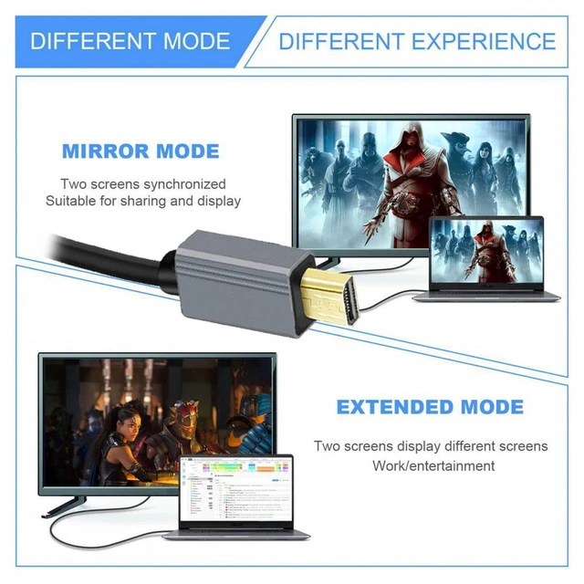 Alt view image 5 of 7 - WRIARICH Micro HDMI 2.1 Male Type-D to HDMI Male 8K 60hz Stretch Coiled Cable 100cm for HDTV Camera Laptop Monitor