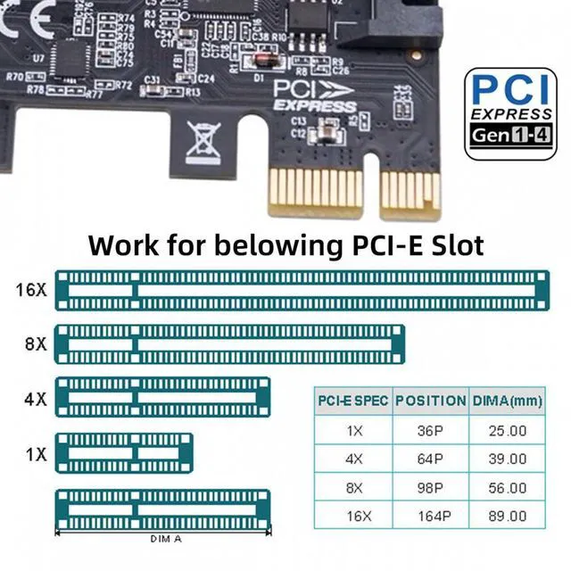Alt view image 4 of 7 - WRIARICH USB3.1 Gen1 5Gbps Dual Type-A & Type-C USB-C Female to PCI-E Express 1x Card Adapter uPD720201 with Low Profile Bracket