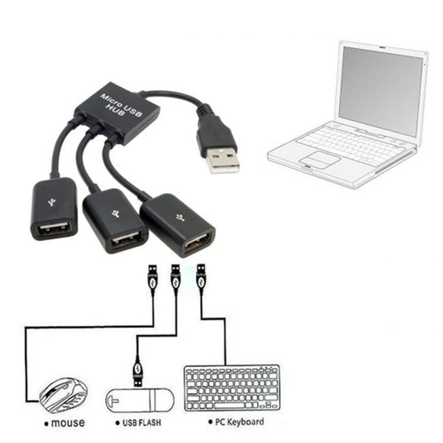 Alt view image 4 of 7 - WRIARICHU2-354 USB 2.0 to 3 Ports Hub Cable Bus Power 1 to 3 for Laptop Notebook PCMouseDiskPrinter