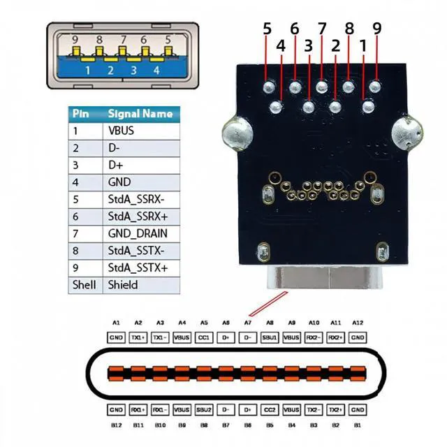 Alt view image 6 of 6 - WRIARICH DIY OEM Type-C Female Socket Connector with VL160 Chipset Replace for USB3.0 Type-A Female DIP Type DC 5V Power