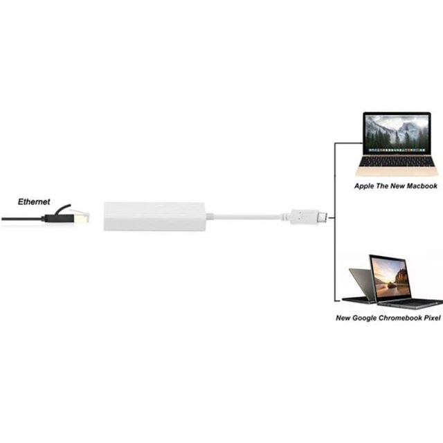 Alt view image 6 of 7 - WRIARICH USB-C Type C Male to 100Mbps Ethernet Network LAN Adapter for Apple Macbook & Laptop PC