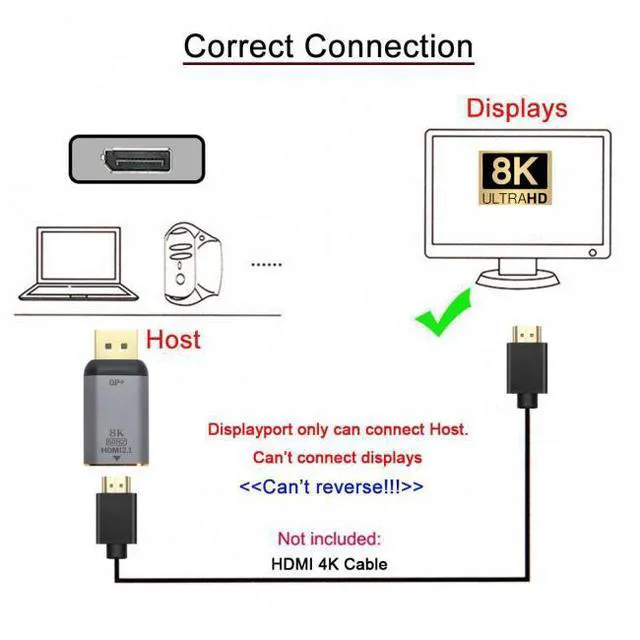 Alt view image 7 of 7 - WRIARICH DisplayPort 1.4 Source to HDMI 2.0 Display 8K 60hz UHD 4K DP to HDMI Male Monitor Adapter Connector