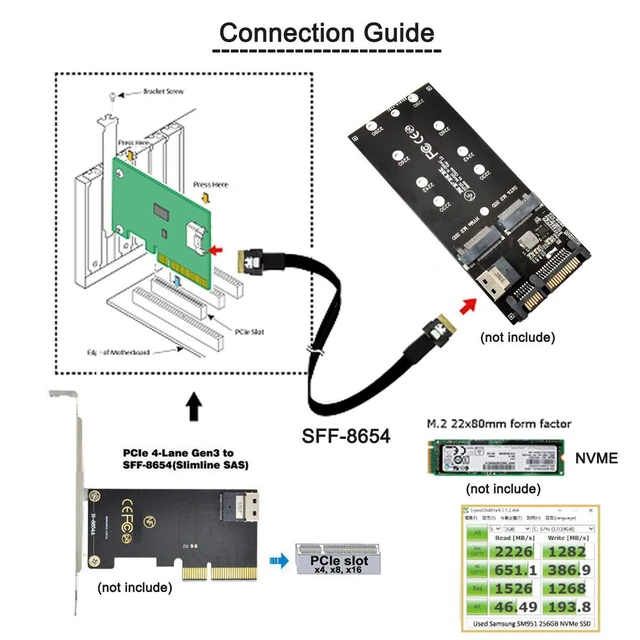 Alt view image 4 of 7 - WRIARICH PCI-E Slimline SAS 4.0 SFF-8654 4i 38pin Host to SFF-8654 Slim SAS Target Cable 40cm