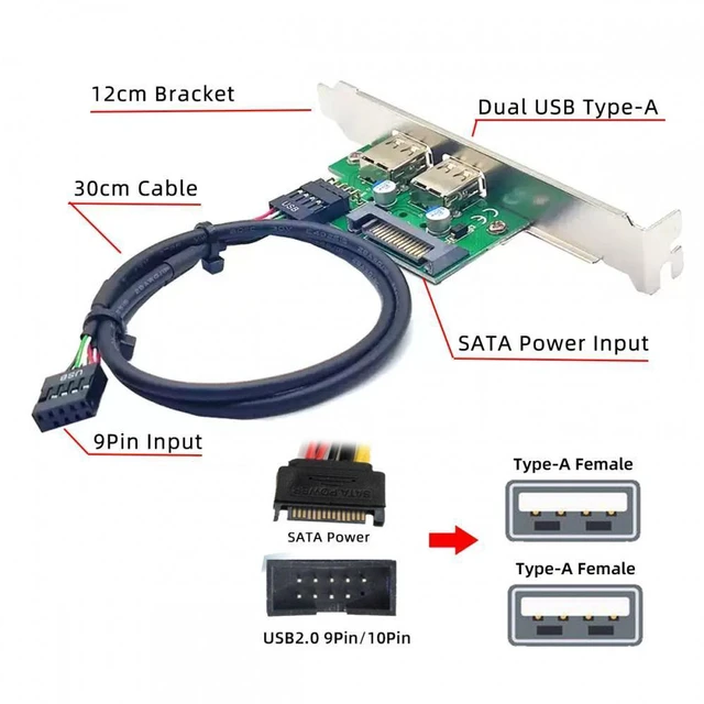 Alt view image 5 of 7 - WRIARICH Internal Dual USB2.0 Female Mount Panel to Motherboard 9pin Baffle Cable with Extral SATA Power and 12cm Bracket