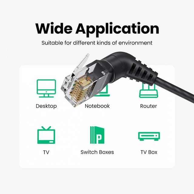 Alt view image 4 of 7 - WRIARICH 1.0M CAT6 UTP Male to Male 360 Degree Angled Rotating Cable RJ45 8P8C 1000Mbps for Lan Ethernet Network