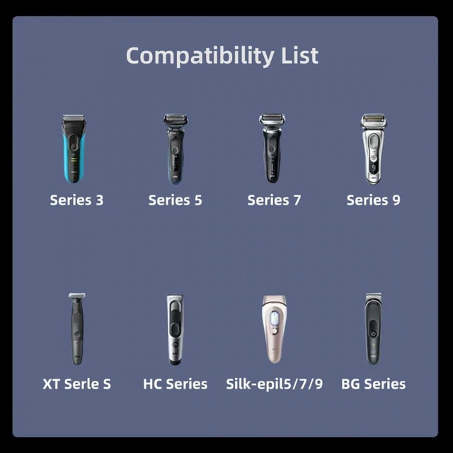 Alt view image 7 of 7 - WRIARICH Cable 2pcs/lot USB Type-C to 2-Pin Adapter Power Charge Compatible with Braun Electric Hair Clipper Beard Trimmers Shavers