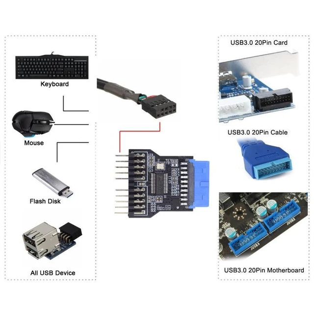 Alt view image 5 of 7 - WRIARICH Motherboard 19pin USB 3.0 Header 1 to 2 USB2.0 9Pin Female Extension HUB Connector Adapter Port Multilier