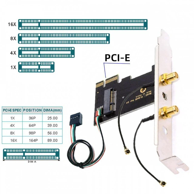 Alt view image 7 of 7 - WRIARICH Wireless NGFF A/E-Key WiFi Card to PCI-E Express 1x Adapter for WLAN Wifi6 Wifi7 Bluetooth