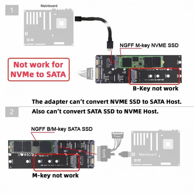 Alt view image 7 of 7 - WRIARICH Oculink SFF-8612 8611 to U.2 Kit M-Key to NVME PCIe SSD and NGFF to SATA Adapter for Mainboard
