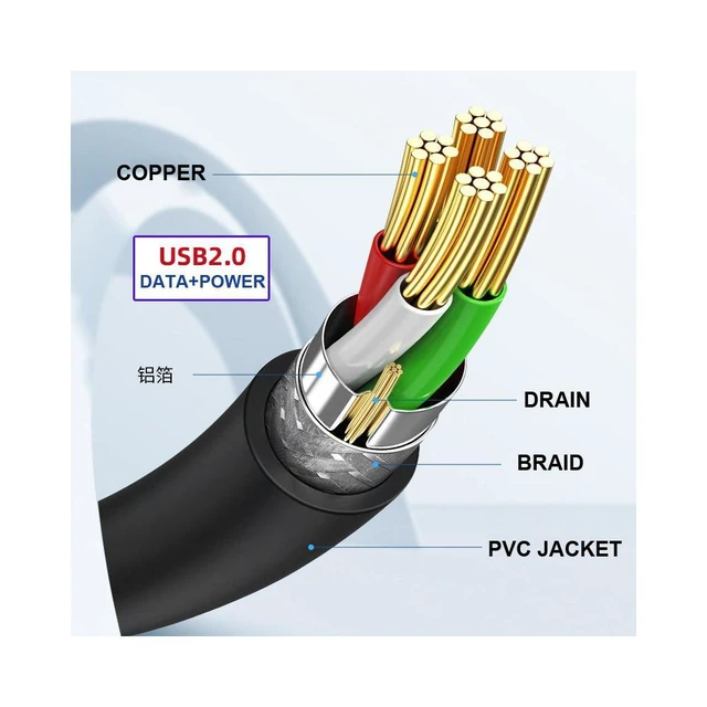 Alt view image 6 of 7 - WRIARICH Single USB 2.0 Male Type-A to Motherboard 9Pin 10Pin Male Header Cable with Sleeve 20cm