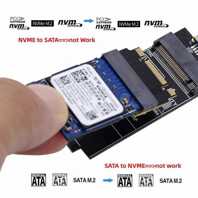 Alt view image 7 of 7 - WRIARICH NGFF B+M Key NVME M-Key 22x30mm to 22x42mm Male to Female Extension Adapter Compatible with Legion Go ThinkPad 2230 2242 SSD