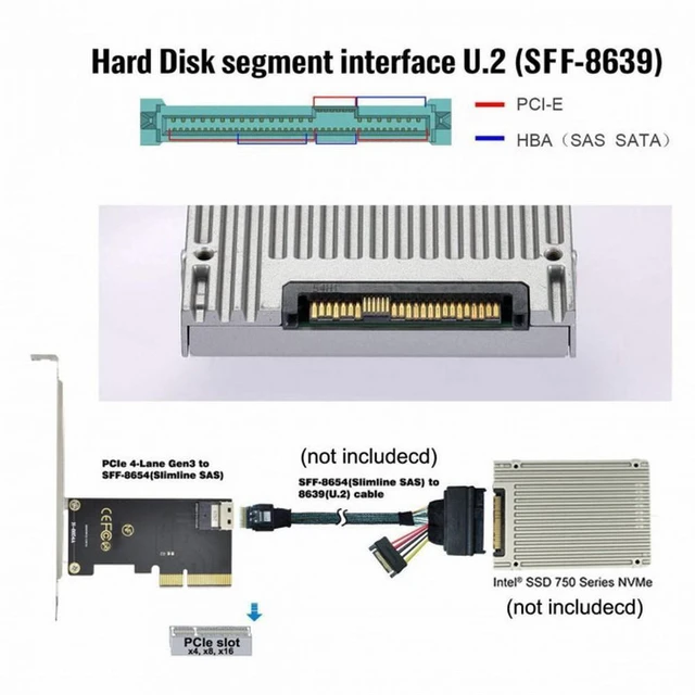 Alt view image 7 of 7 - WRIARICH PCI-E 4X to U.2 U2 Kit SFF-8639 to SFF-8654 Slimline SAS NVME PCIe SSD Adapter for Mainboard