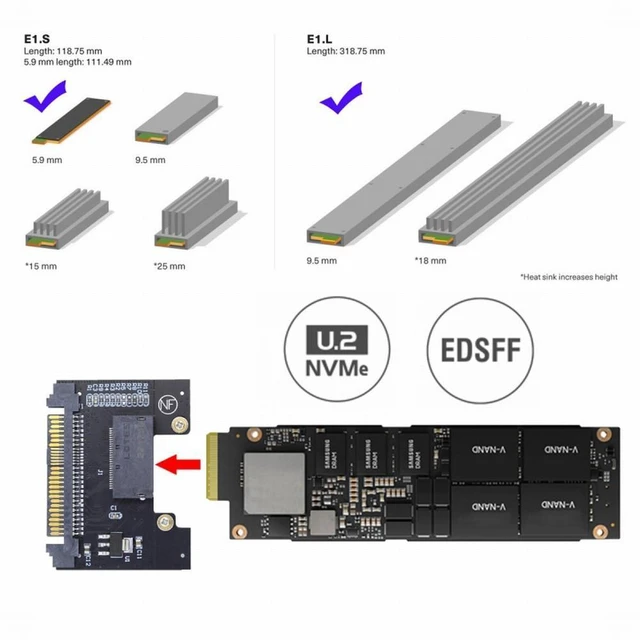 Alt view image 2 of 7 - WRIARICH U.2 SFF-8639 Host Adapter to NVMe Ruler 1U GEN-Z EDSFF 1C 4X Short SSD P4511 E1.S Carrier Adapter