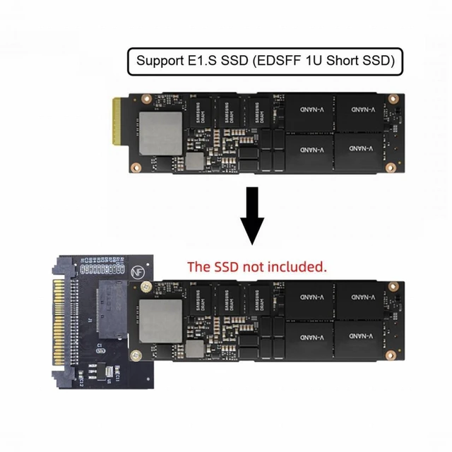 Alt view image 7 of 7 - WRIARICH U.2 SFF-8639 Host Adapter to NVMe Ruler 1U GEN-Z EDSFF 1C 4X Short SSD P4511 E1.S Carrier Adapter