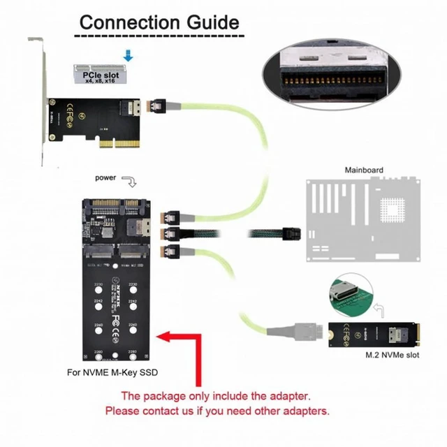 Alt view image 4 of 7 - WRIARICH SFF-8654 to U2 Kit NGFF M-Key to Slimline SAS NVME PCIe SSD SATA Adapter for Mainboard