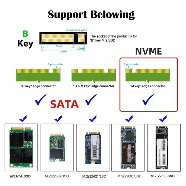 Alt view image 5 of 7 - WRIARICH PCI Express PCI-E 3.0 Dual SATA to NGFF NVME MSATA M-Key B/M-key SSD Card Adapter 3in1