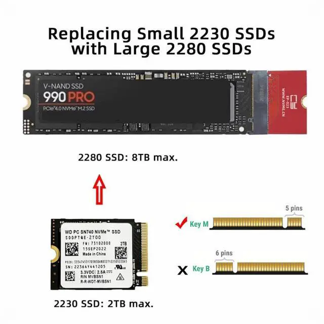 Alt view image 3 of 7 - WRIARICH NVME M-Key 22x30mm to 22x80mm NGFF Extension SSD Upgrade Adapter Compatible with ROG Flow X13 Gamings Laptop