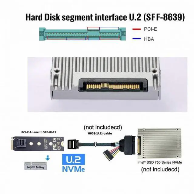 Alt view image 4 of 7 - WRIARICH NGFF M-Key 22x80mm to Vertical SFF-8643 Socket PCI-E U.2 Kit SFF-8639 NVME PCIe4.0 SSD Adapter for SSD750 p3600 p3700 M.2