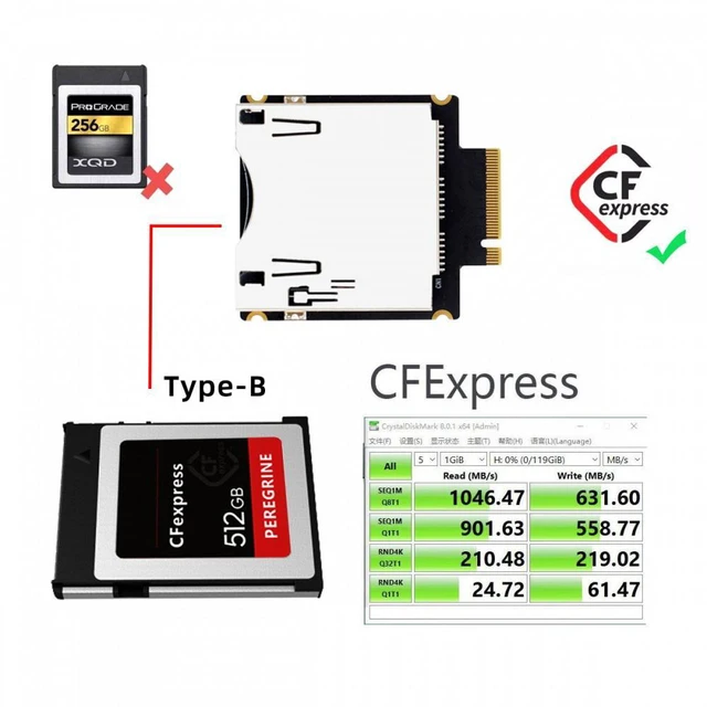 Alt view image 2 of 6 - WRIARICH NGFF M.2 NVMe Host to CFExpress CFB Extension Adapter M2 M-key for CFE Type-B Support R5 Z6 Z7 Memory Card