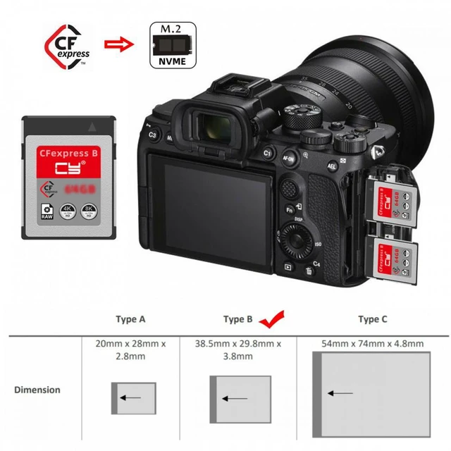 Alt view image 5 of 6 - WRIARICH NGFF M.2 NVMe Host to CFExpress CFB Extension Adapter M2 M-key for CFE Type-B Support R5 Z6 Z7 Memory Card
