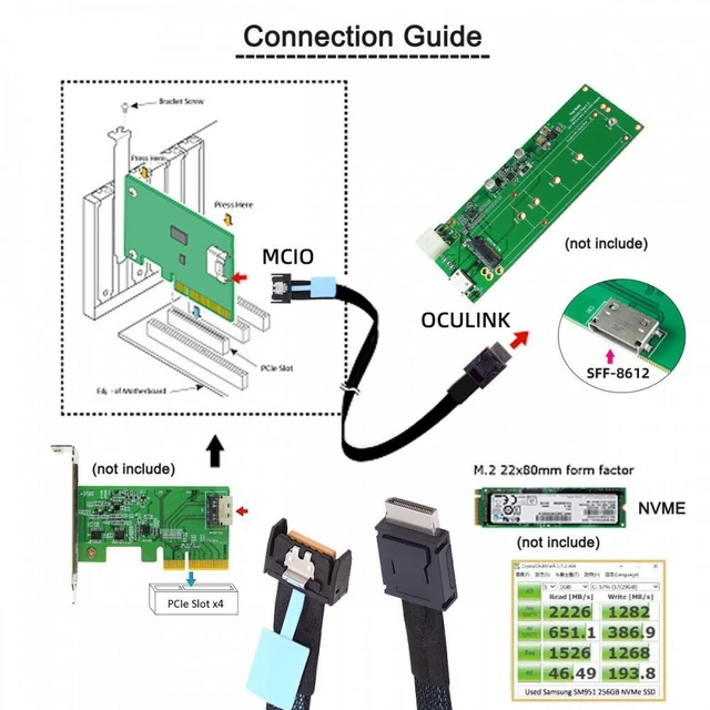 Alt view image 4 of 7 - WRIARICH PCI-E 5.0 Mini Cool Edge IO MCIO PCI-E 4i 38Pin Male to SFF-8611 Oculink 4X Extender Cable 50cm