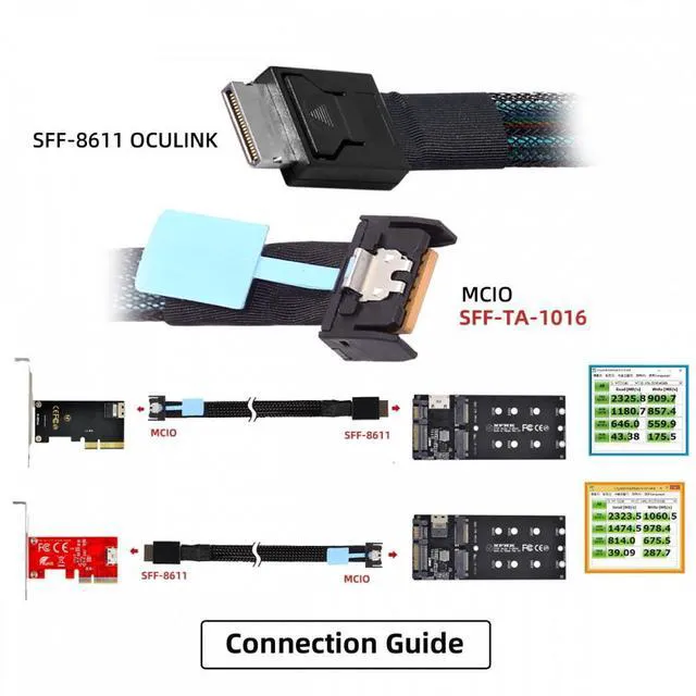 Alt view image 5 of 7 - WRIARICH PCI-E 5.0 Mini Cool Edge IO MCIO PCI-E 4i 38Pin Male to SFF-8611 Oculink 4X Extender Cable 50cm
