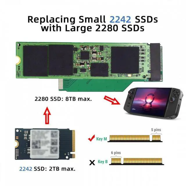 Alt view image 2 of 7 - WRIARICH NGFF NVME M-Key 22x42mm to 22x80mm Male to Female Extension SSD Adapter Compatible with Legion Go Game Boy