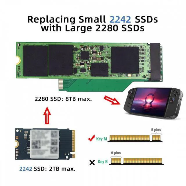 Alt view image 2 of 7 - WRIARICH NGFF NVME M-Key 22x42mm to 22x80mm Male to Female Extension SSD Adapter Compatible with Legion Go Game Boy