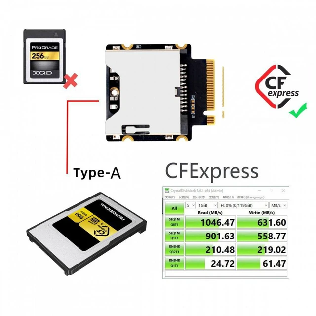 Alt view image 2 of 6 - WRIARICH NGFF M.2 NVMe Host to CFExpress CFA Extension Adapter M2 M-key for CFE Type-A Support Camera Memory Card