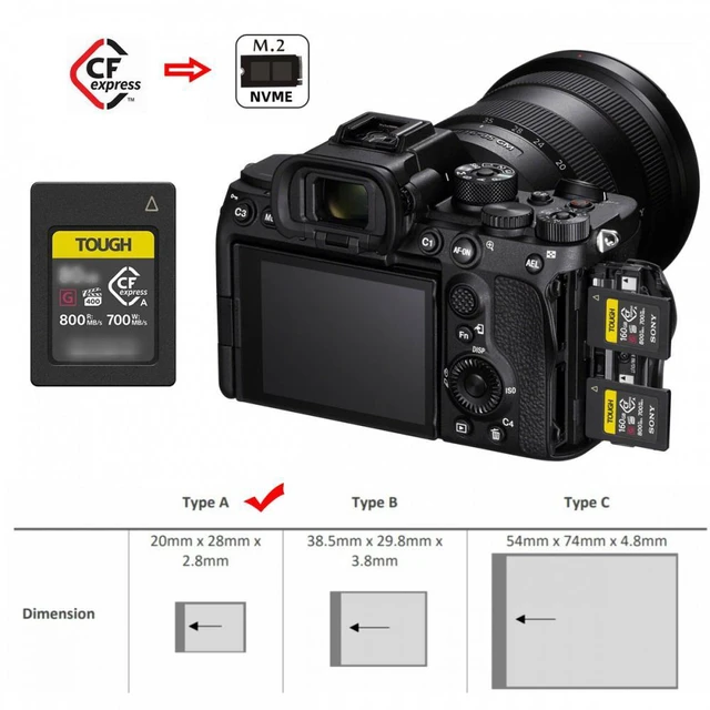 Alt view image 5 of 6 - WRIARICH NGFF M.2 NVMe Host to CFExpress CFA Extension Adapter M2 M-key for CFE Type-A Support Camera Memory Card