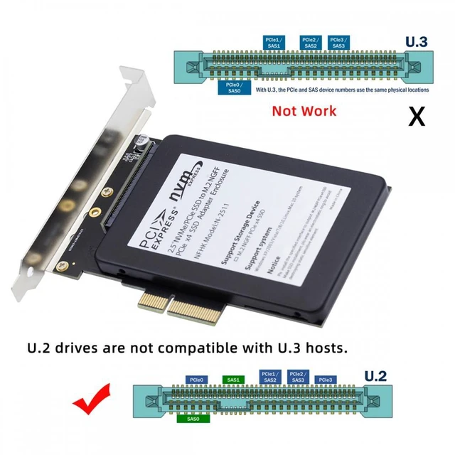 Alt view image 2 of 7 - WRIARICH PCI-E 4.0 x4 Lane PCI Express Host to U.2 U2 Kit SFF-8639 SSD Adapter Compatible with Motherboard NVMe PCIe SSD 750