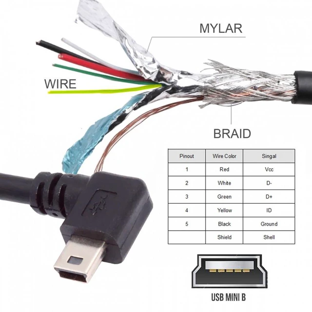 Alt view image 5 of 7 - WRIARICH 90 Degree Right Angled Mini USB 5Pin Male to Female Extension Cable 30cm for GPS Camera