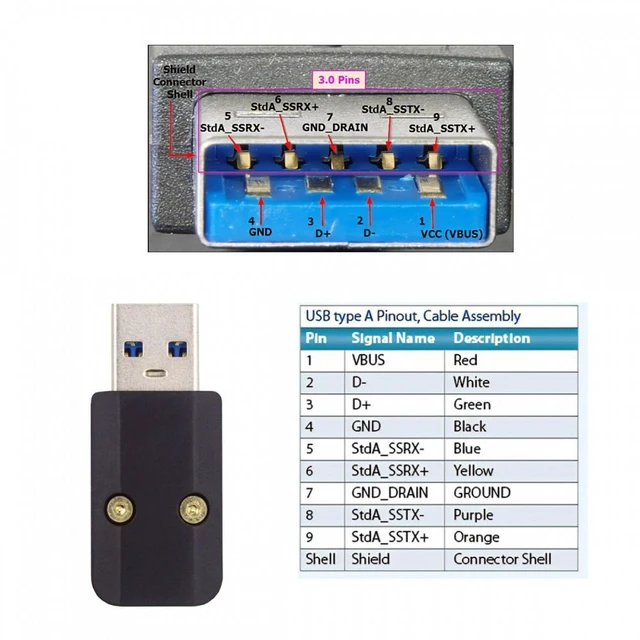 Alt view image 2 of 7 - WRIARICH USB 3.0 Type-A Male Plug Connector Solder Type with Aluminum Alloy Shell Black Customization for 6.0mm Cable